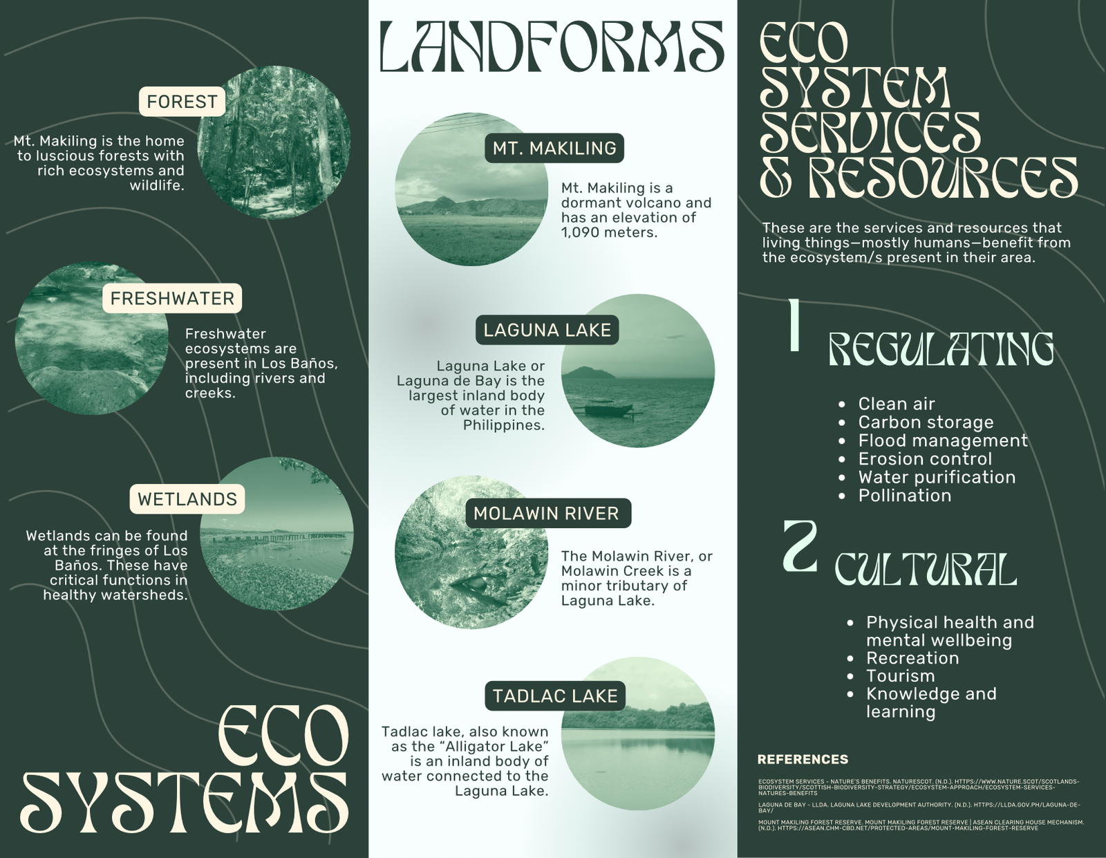 The second page of the pubmat about Los Banos ecotourism